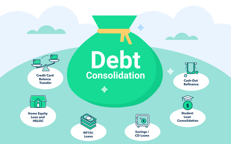 Debt Consolidation Loans 2026: Best Lenders, Rates, and How to Qualify Fast